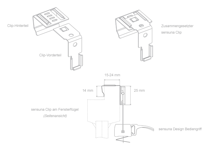 sensuna® Clip